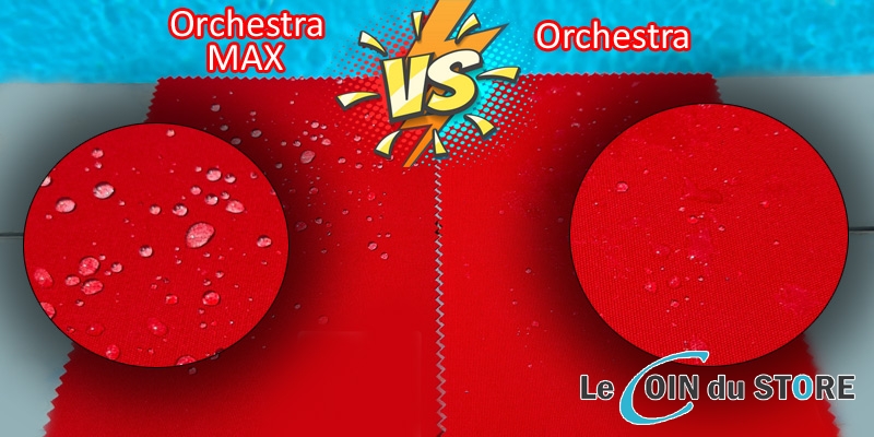 Quelle est la différence entre une toile « Orchestra Max » et « Orchestra » de Dickson ?